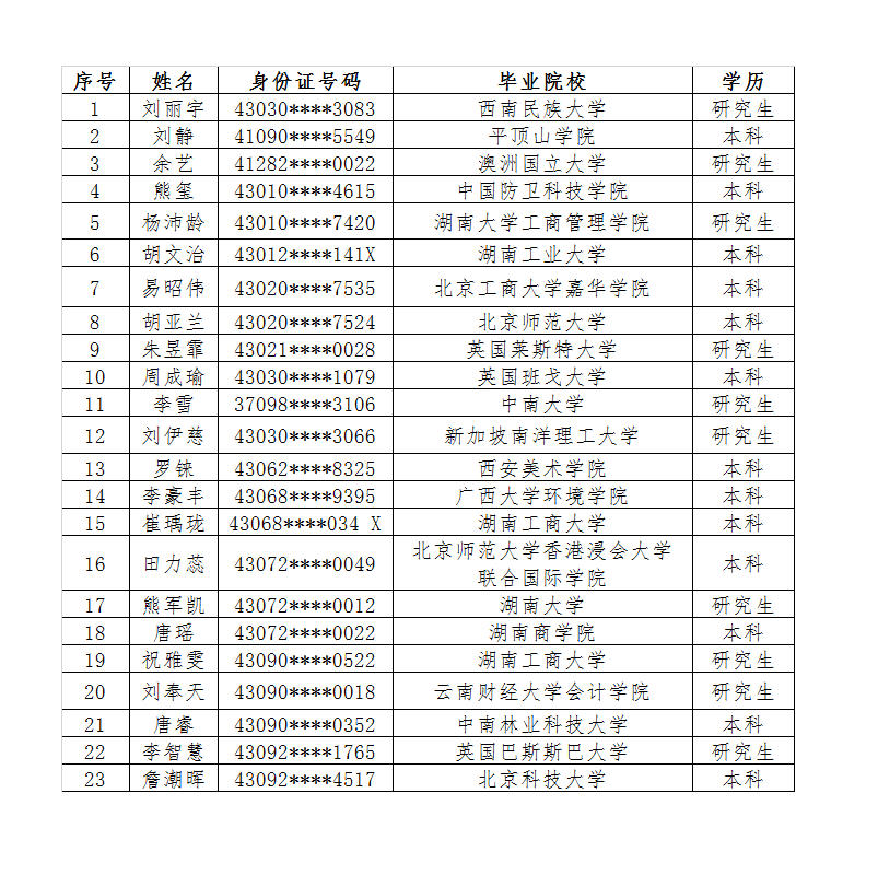 新建位圖圖像 (9).bmp